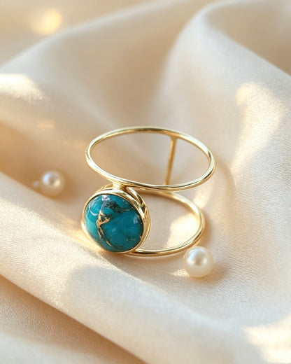 Turquoise Round Ring