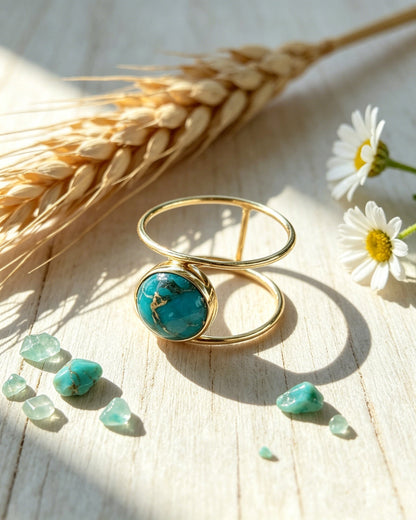 Turquoise Round Ring